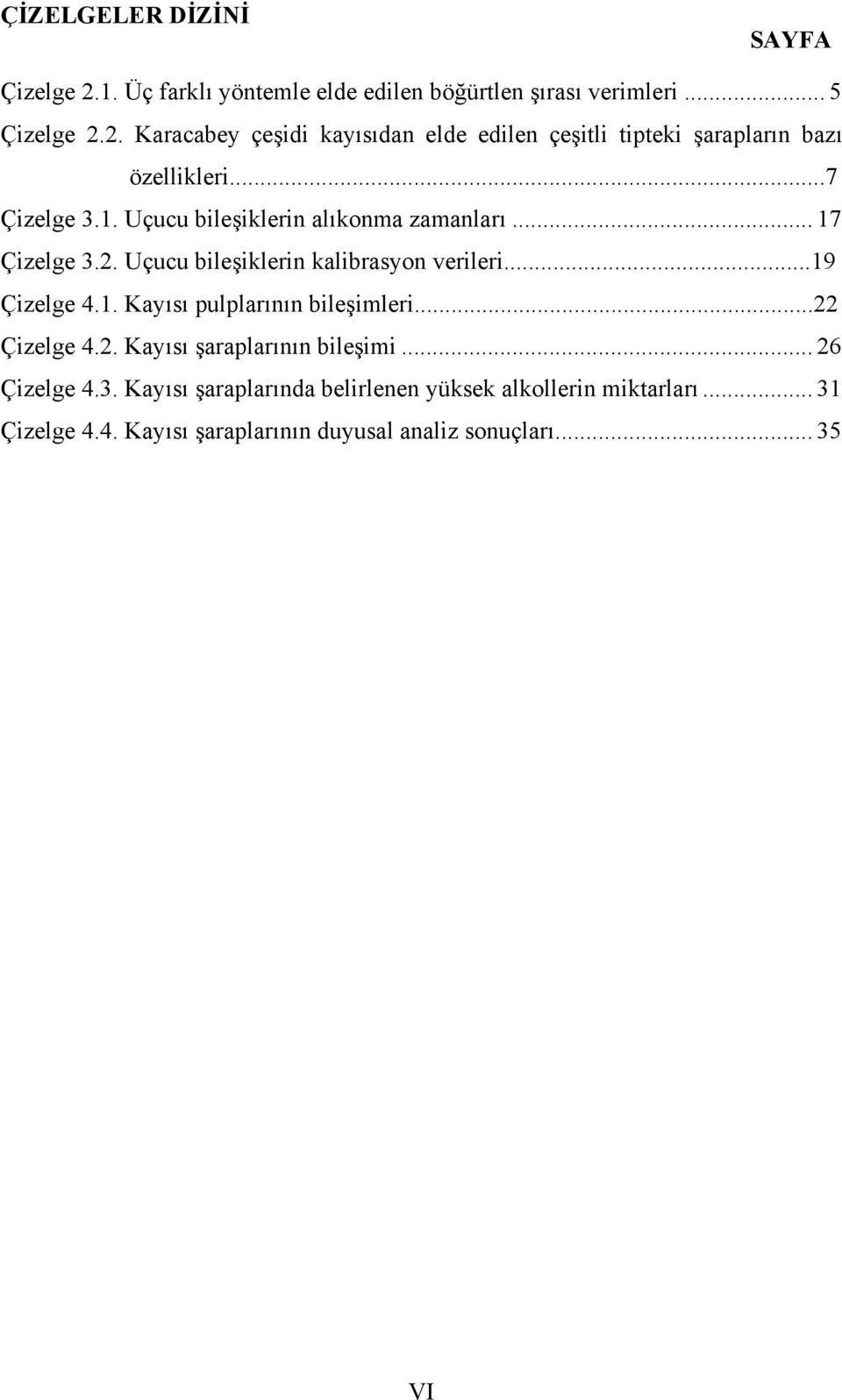 ..22 Çizelge 4.2. Kayısı şaraplarının bileşimi... 26 Çizelge 4.3. Kayısı şaraplarında belirlenen yüksek alkollerin miktarları... 31 Çizelge 4.