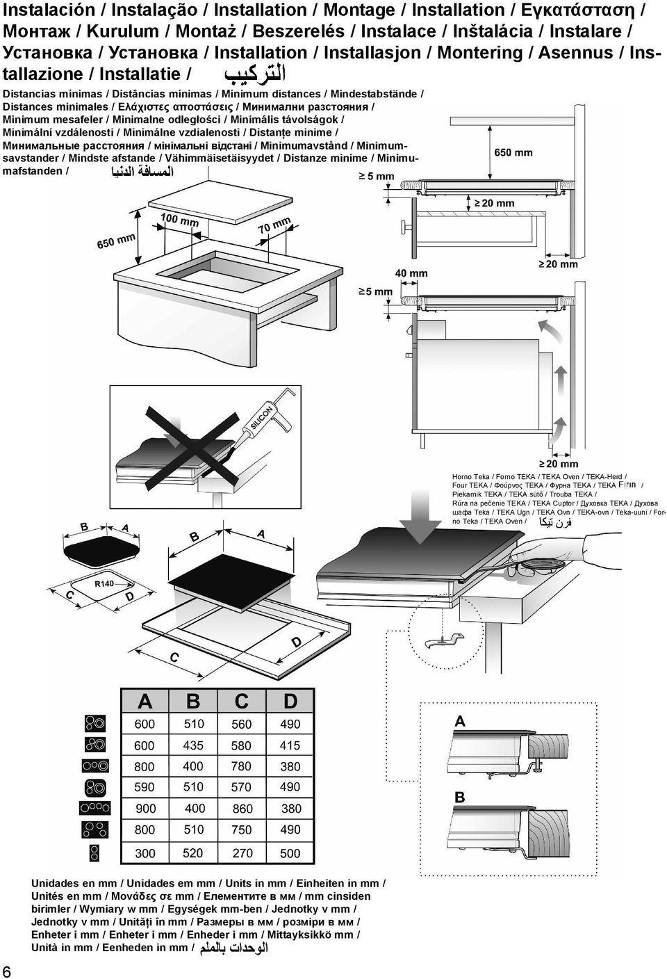 Минимални разстояния / Minimum mesafeler / Minimalne odległości / Minimális távolságok / Minimální vzdálenosti / Minimálne vzdialenosti / Distanţe minime / Минимальные расстояния / мінімальні