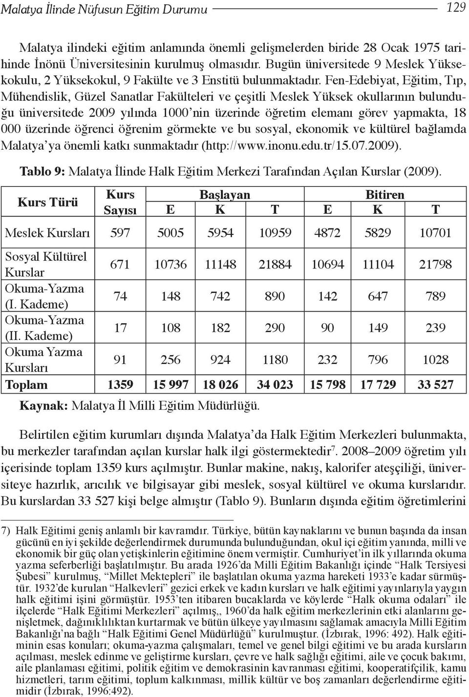 Fen-Edebiyat, Eğitim, Tıp, Mühendislik, Güzel Sanatlar Fakülteleri ve çeşitli Meslek Yüksek okullarının bulunduğu üniversitede 2009 yılında 1000 nin üzerinde öğretim elemanı görev yapmakta, 18 000