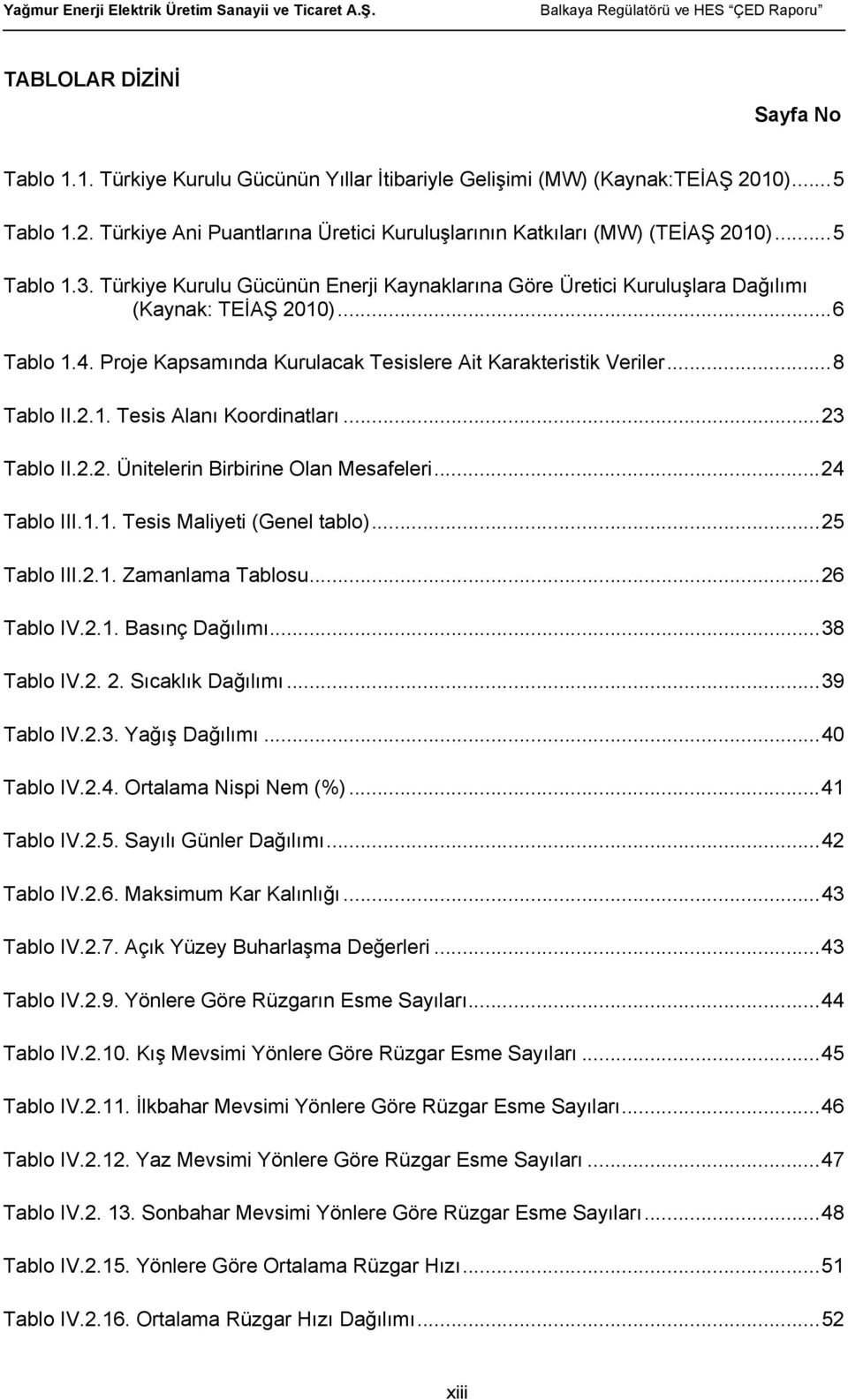 .. 8 Tablo II.2.1. Tesis Alanı Koordinatları... 23 Tablo II.2.2. Ünitelerin Birbirine Olan Mesafeleri... 24 Tablo III.1.1. Tesis Maliyeti (Genel tablo)... 25 Tablo III.2.1. Zamanlama Tablosu.