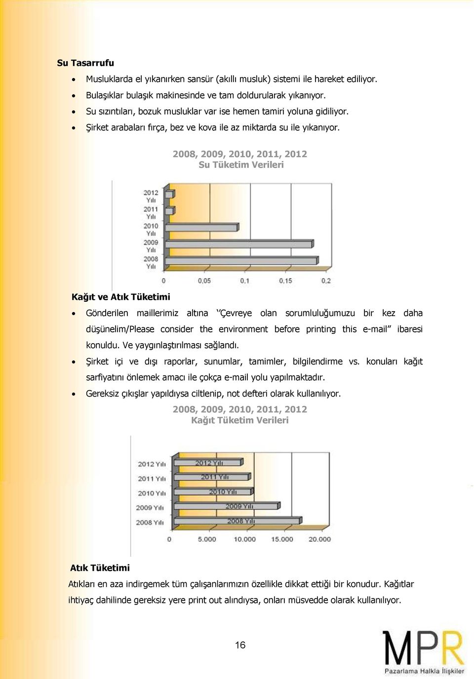 2008, 2009, 2010, 2011, 2012 Su Tüketim Verileri Kağıt ve Atık Tüketimi Gönderilen maillerimiz altına Çevreye olan sorumluluğumuzu bir kez daha düşünelim/please consider the environment before