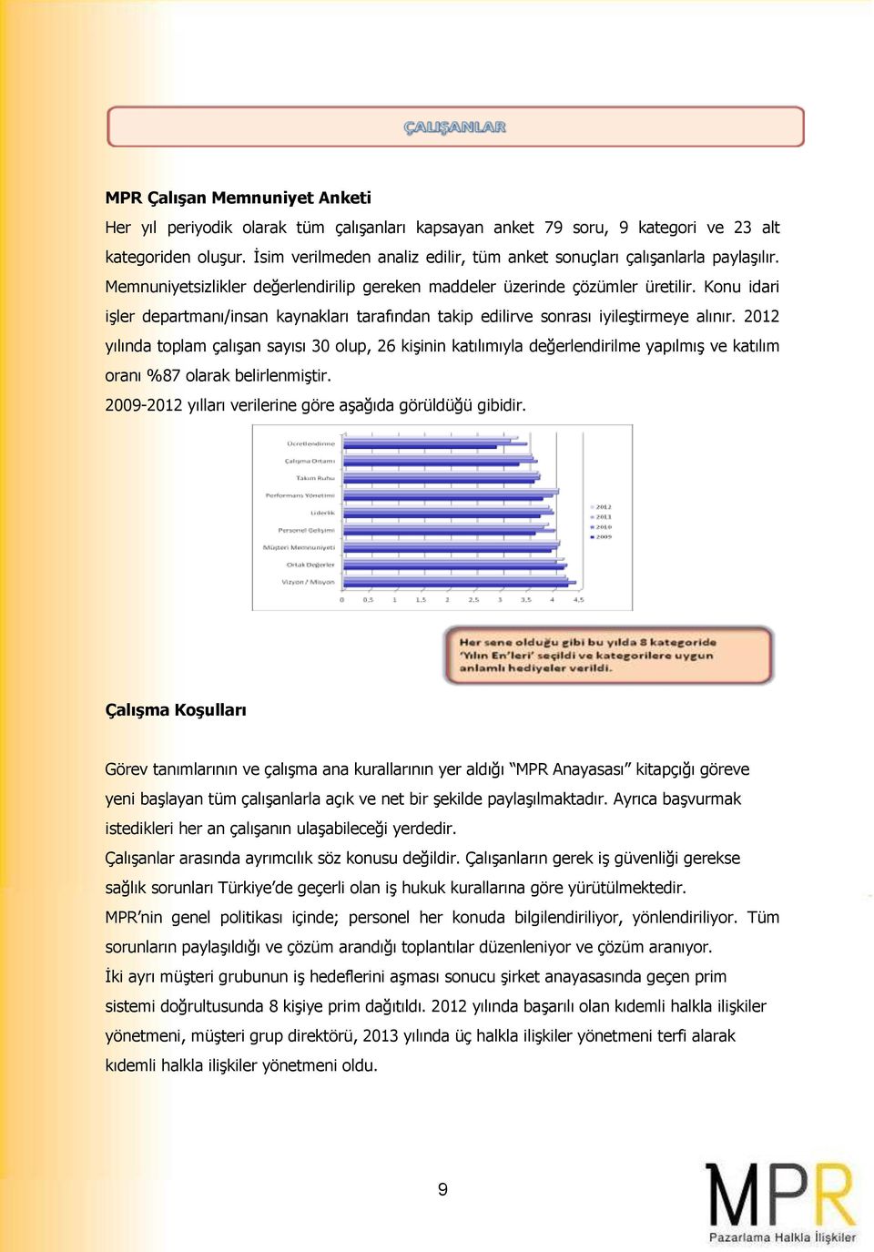 Konu idari işler departmanı/insan kaynakları tarafından takip edilirve sonrası iyileştirmeye alınır.