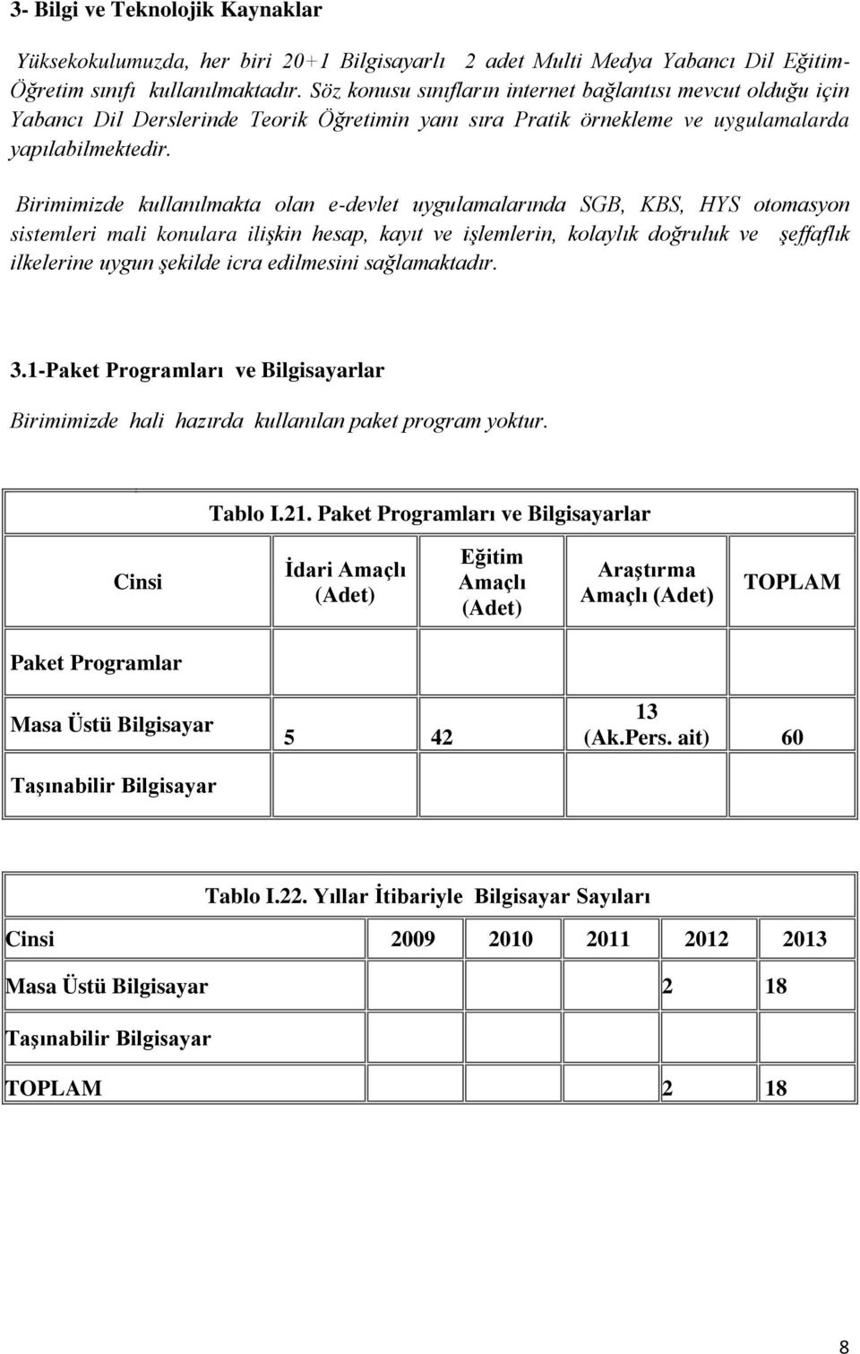 Birimimizde kullanılmakta olan e-devlet uygulamalarında SGB, KBS, HYS otomasyon sistemleri mali konulara ilişkin hesap, kayıt ve işlemlerin, kolaylık doğruluk ve şeffaflık ilkelerine uygun şekilde