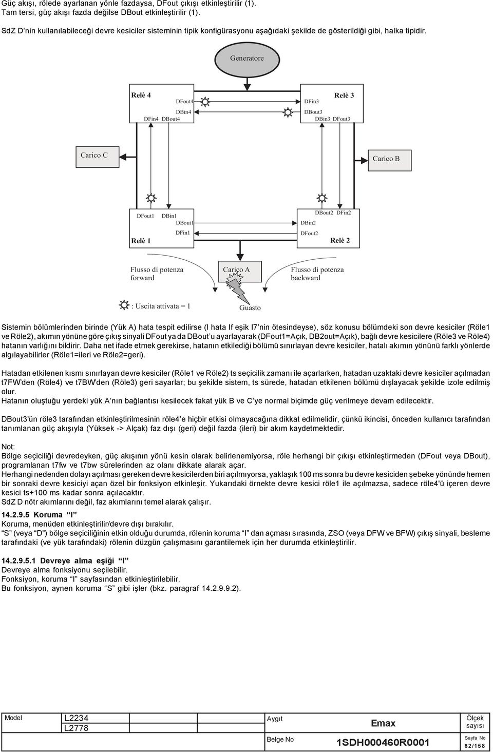 Generatore Relè 4 Relè 3 DFout4 DFin3 DBin4 DBout3 DFin4 DBout4 DBin3 DFout3 Carico C Carico B DFout1 Relè 1 DBin1 DBout1 DBout2 DFin2 DBin2 DFout2 Relè 2 Flusso di potenza forward Carico A Flusso di