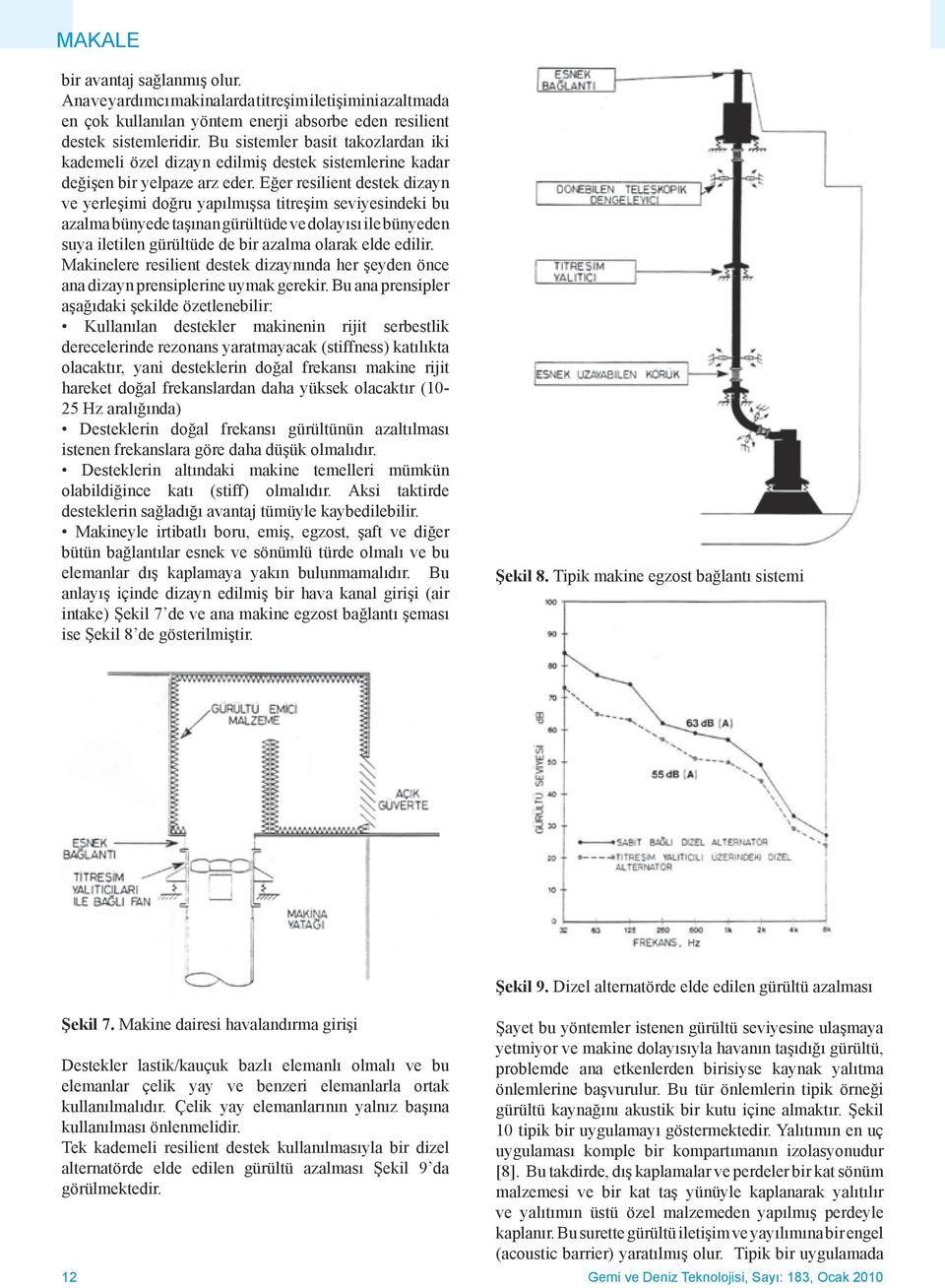 Eğer resilient destek dizayn ve yerleşimi doğru yapılmışsa titreşim seviyesindeki bu azalma bünyede taşınan gürültüde ve dolayısı ile bünyeden suya iletilen gürültüde de bir azalma olarak elde edilir.