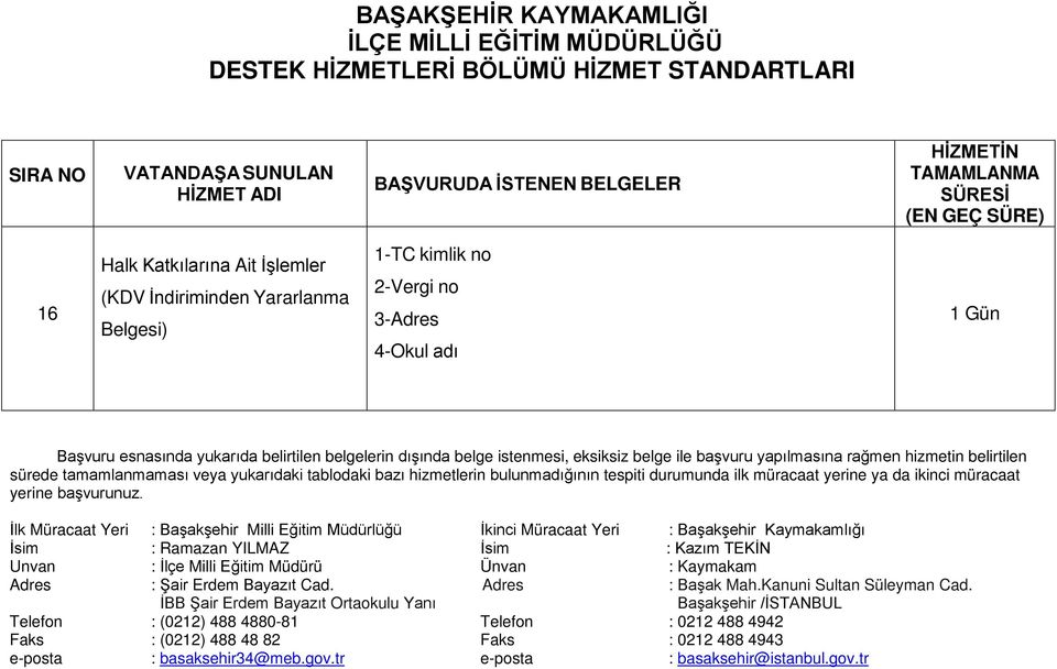 İşlemler (KDV İndiriminden Yararlanma