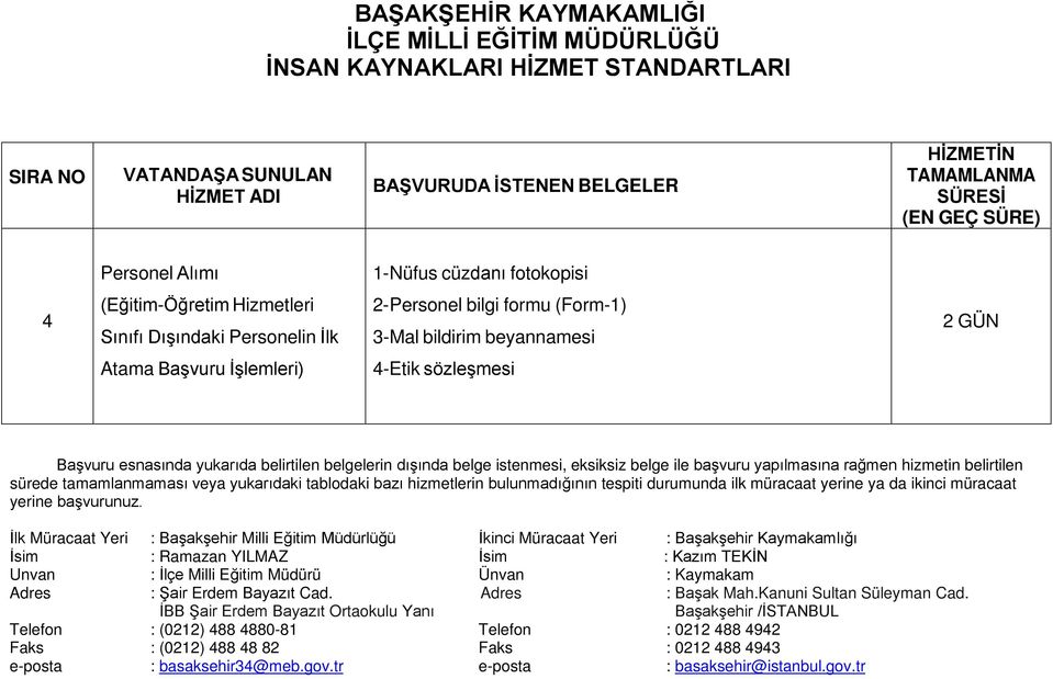 Dışındaki Personelin İlk 2- Personel bilgi formu (Form-1)