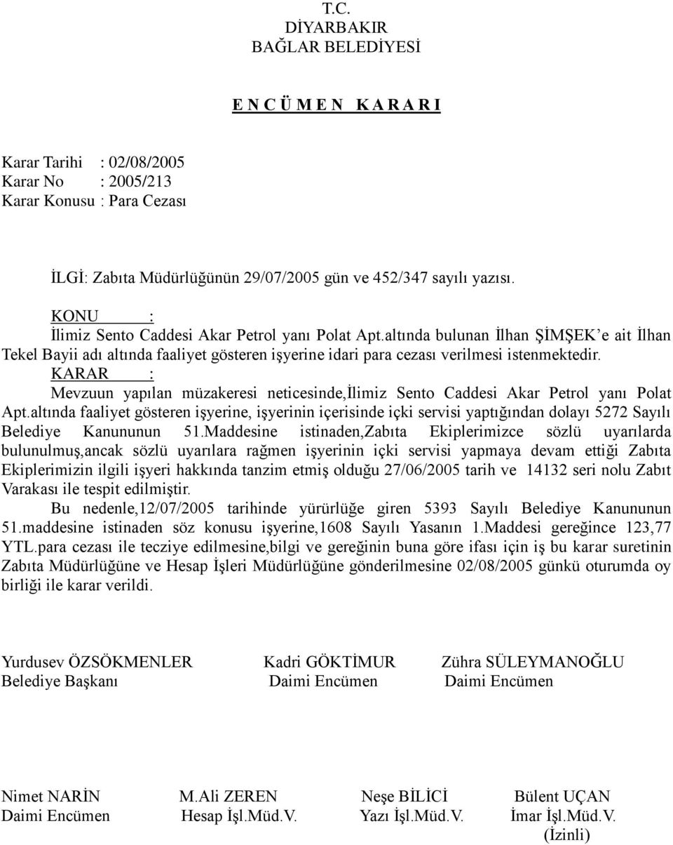 Mevzuun yapılan müzakeresi neticesinde,ilimiz Sento Caddesi Akar Petrol yanı Polat Apt.