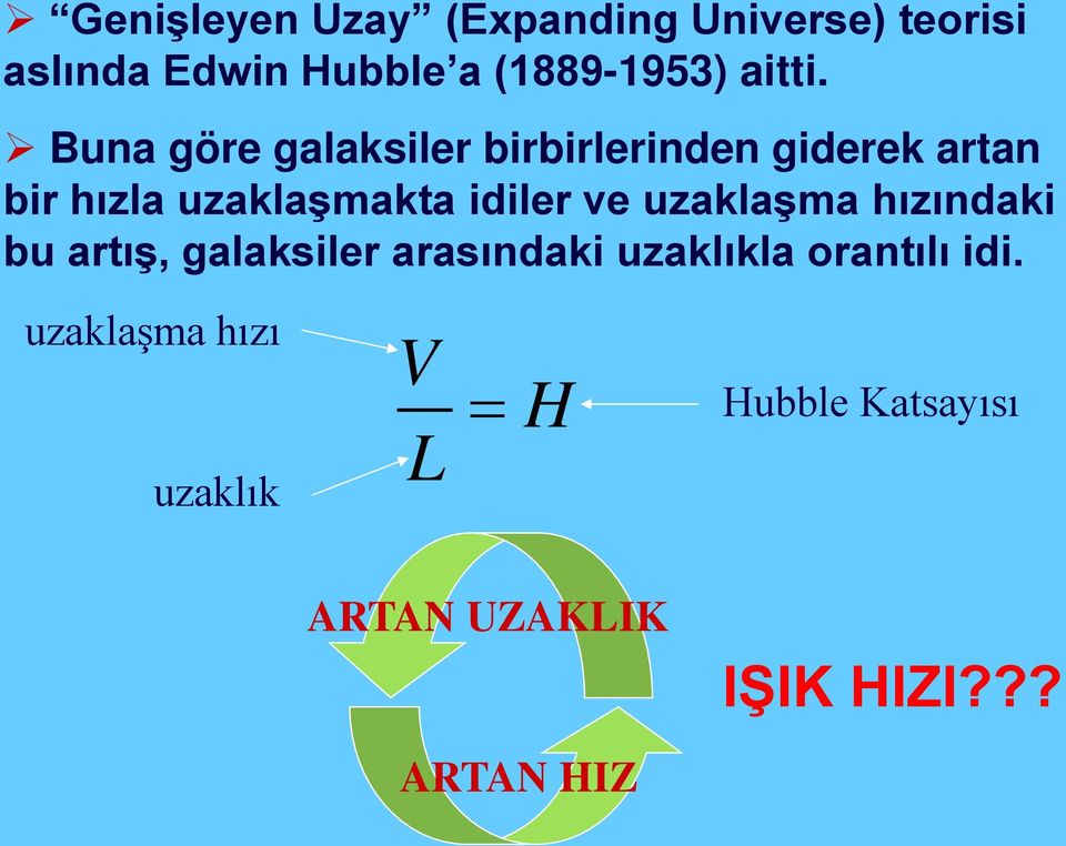 Buna göre galaksiler birbirlerinden giderek artan bir hızla uzaklaşmakta idiler ve