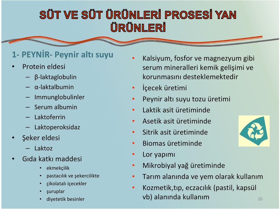 kemik gelişimi ve korunmasını desteklemektedir İçecek üretimi Peynir altı suyu tozu üretimi Laktik asit üretiminde Asetik asit üretiminde Sitrik asit