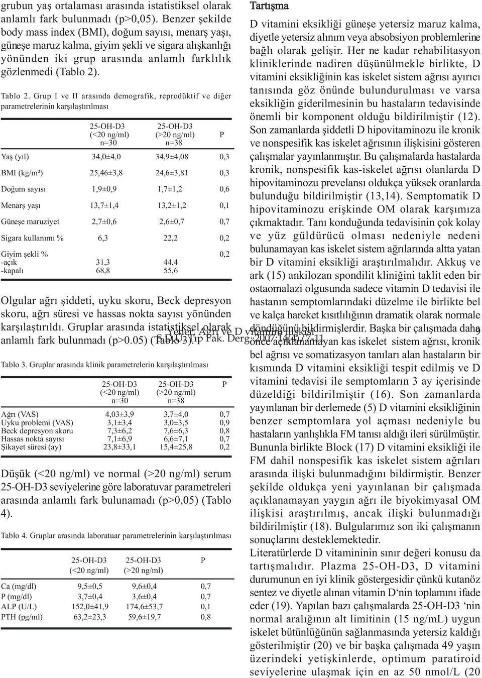 Grup I ve II arasýnda demografik, reprodüktif ve diðer parametrelerinin karþýlaþtýrýlmasý Olgular aðrý þiddeti, uyku skoru, Beck depresyon skoru, aðrý süresi ve hassas nokta sayýsý yönünden