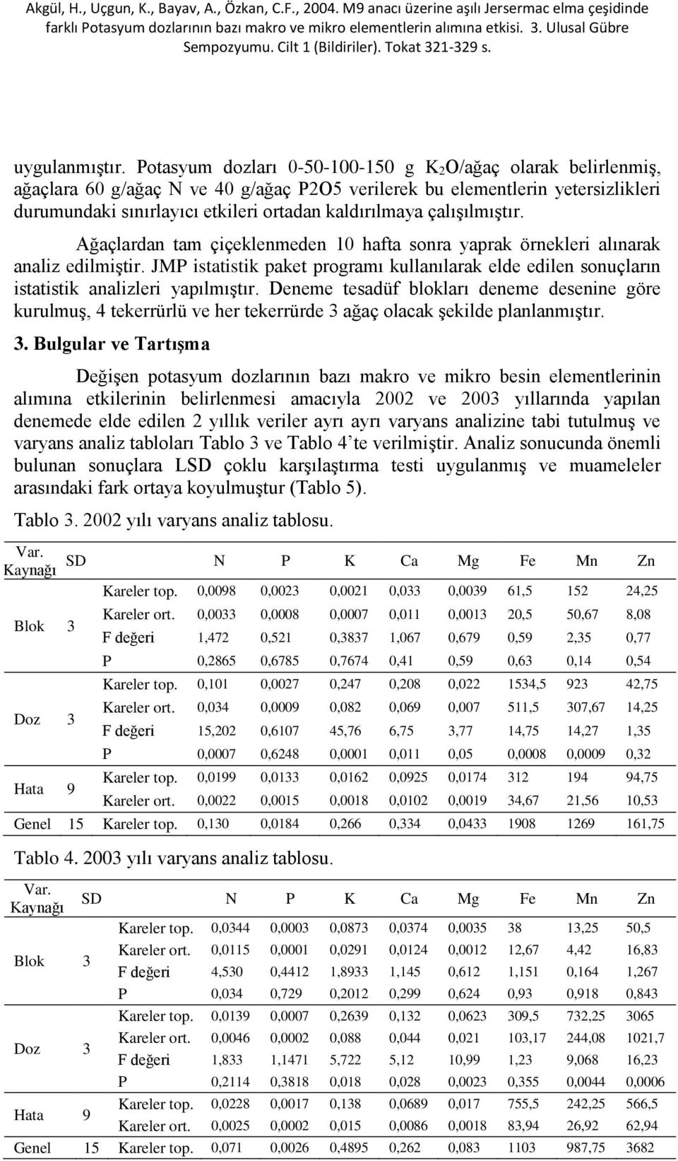 çalışılmıştır. Ağaçlardan tam çiçeklenmeden 10 hafta sonra yaprak örnekleri alınarak analiz edilmiştir.