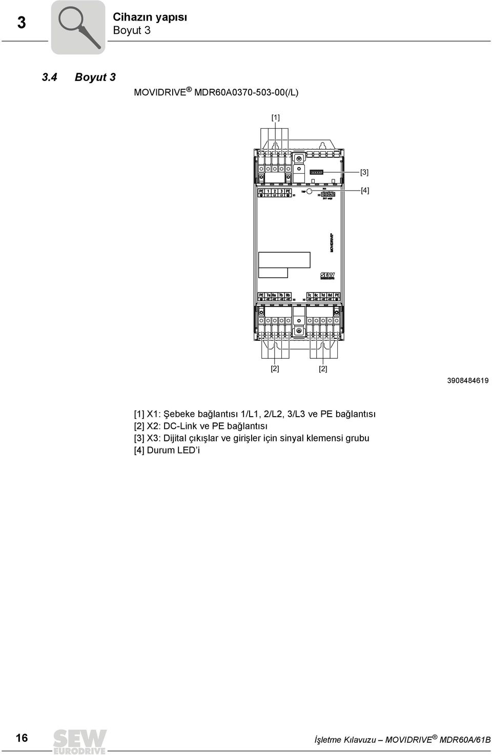 X1: Şebeke bağlantısı 1/L1, 2/L2, 3/L3 ve PE bağlantısı [2] X2: DC-Link ve PE