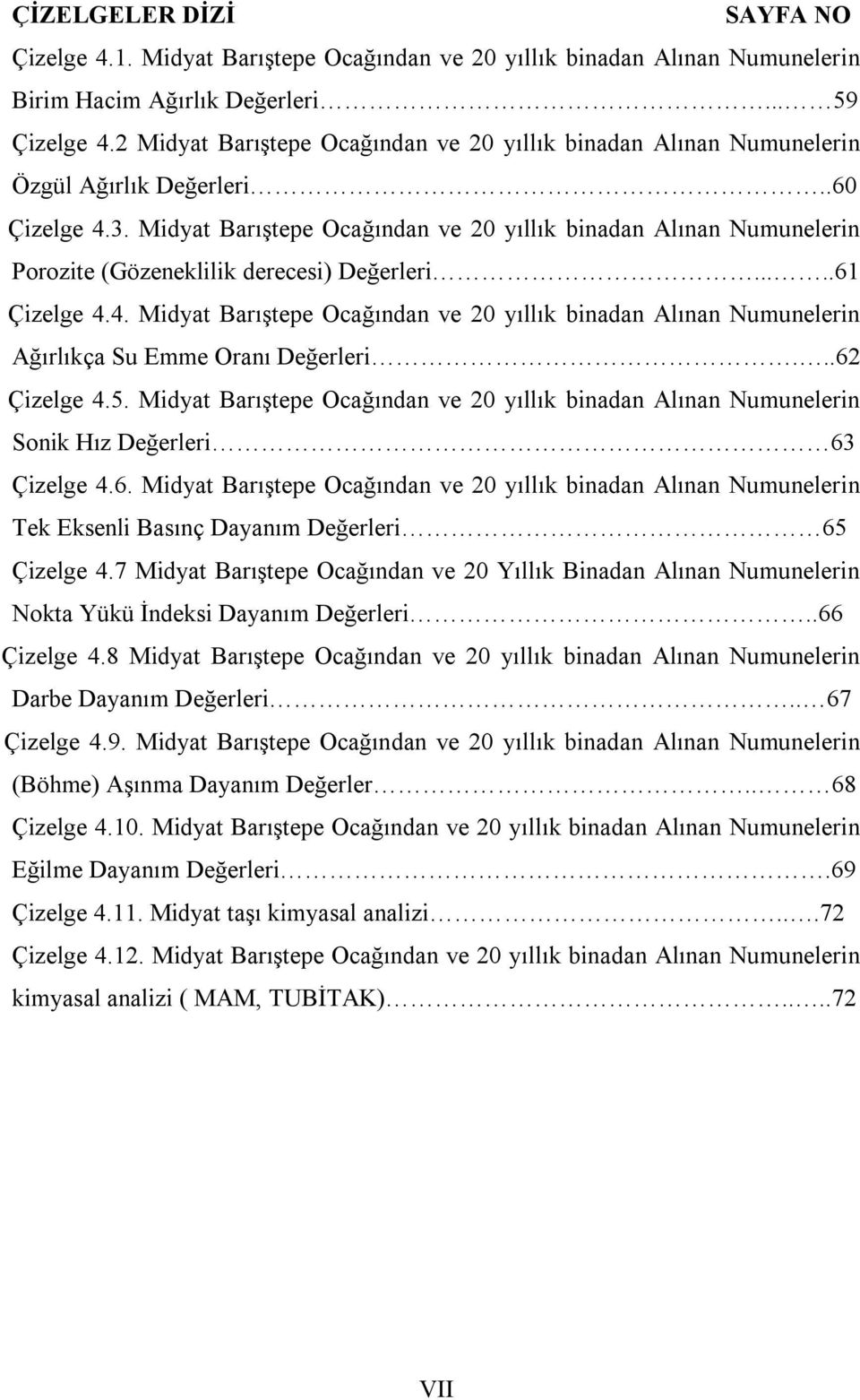 Midyat Barıştepe Ocağından ve 20 yıllık binadan Alınan Numunelerin Porozite (Gözeneklilik derecesi) Değerleri.....61 Çizelge 4.