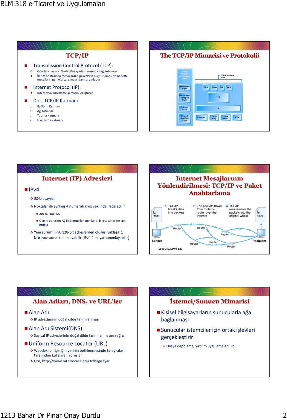 Uygulama Katmanı The TCP/IP Mimarisi ve Protokolü Internet (IP) Adresleri IPv4: 32 bit sayılar Noktalar ile ayrlmış 4 numaralı grup şeklinde ifade edilir Internet Mesajlarının Yönlendirilmesi: TCP/IP