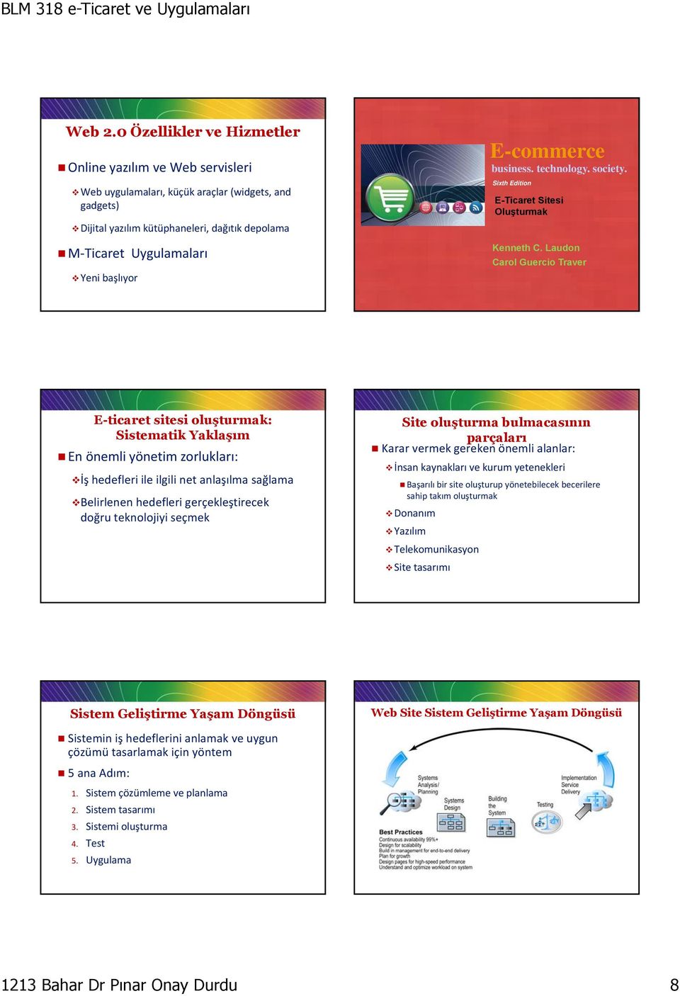 E-commerce business. technology. society. Sixth Edition E-Ticaret Sitesi Oluşturmak Kenneth C. Laudon Carol Guercio Traver Copyright 2009 Pearson Education, Inc.