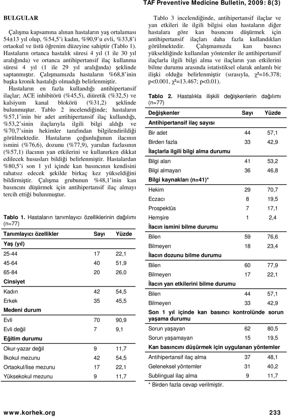 Çalışmamızda hastaların %68,8 inin başka kronik hastalığı olmadığı belirlenmiştir.