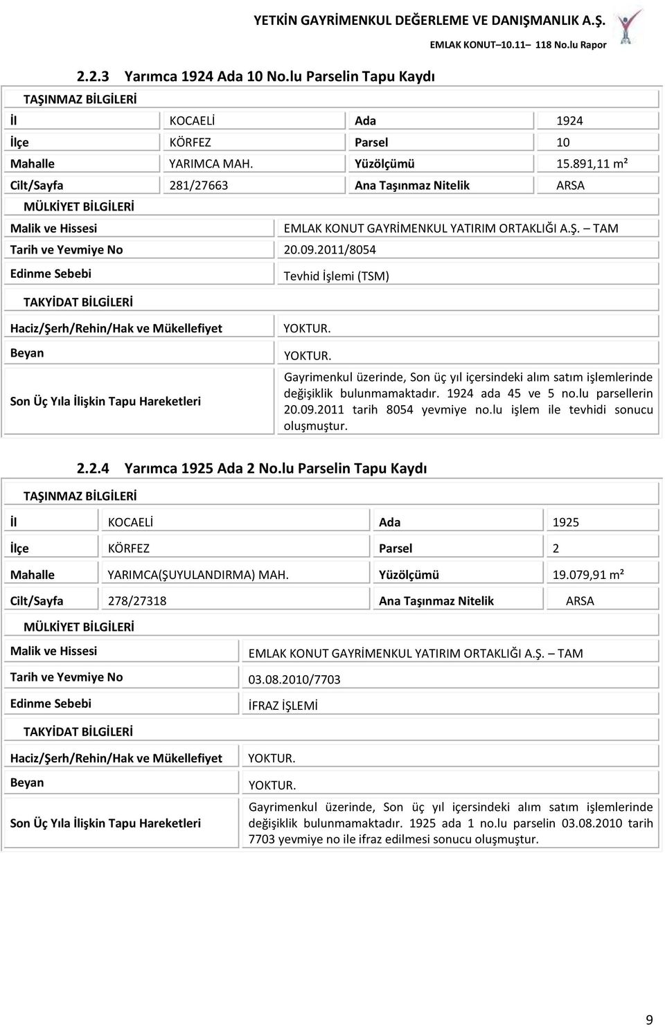 2011/8054 Edinme Sebebi Tevhid İşlemi (TSM) TAKYİDAT BİLGİLERİ Haciz/Şerh/Rehin/Hak ve Mükellefiyet Beyan Son Üç Yıla İlişkin Tapu Hareketleri YOKTUR.