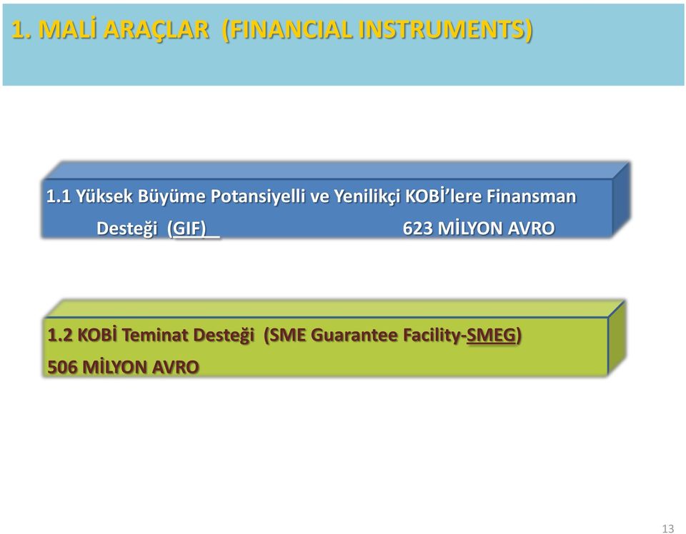 Finansman Desteği (GIF) 623 MİLYON AVRO 1.