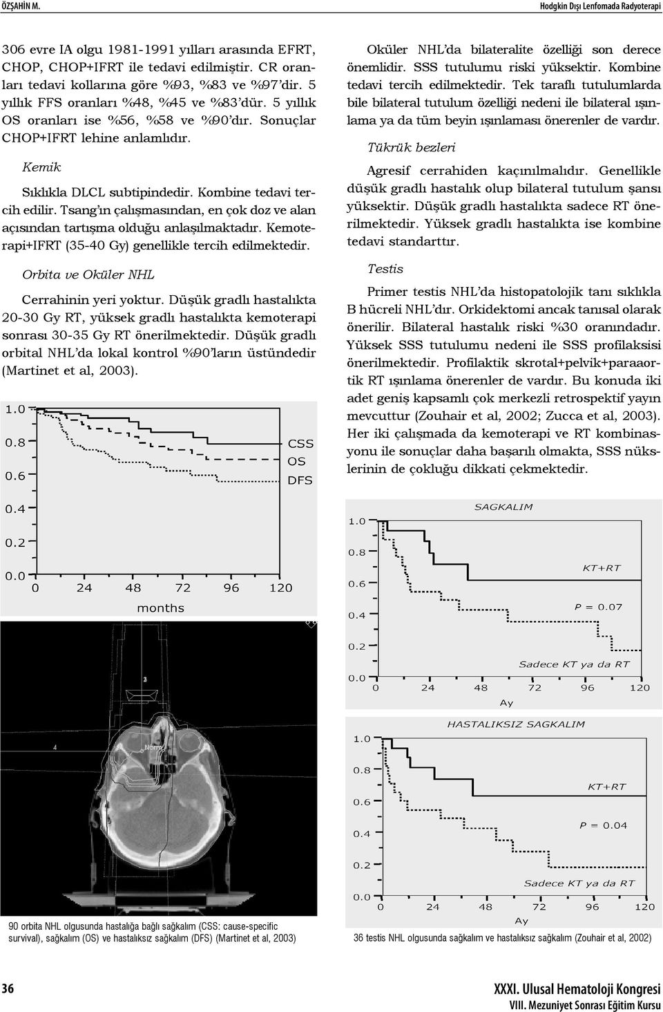 Tsang ın çalışmasından, en çok doz ve alan açısından tartışma olduğu anlaşılmaktadır. Kemoterapi+IFRT (35-40 Gy) genellikle tercih edilmektedir. Orbita ve Oküler NHL Cerrahinin yeri yoktur.