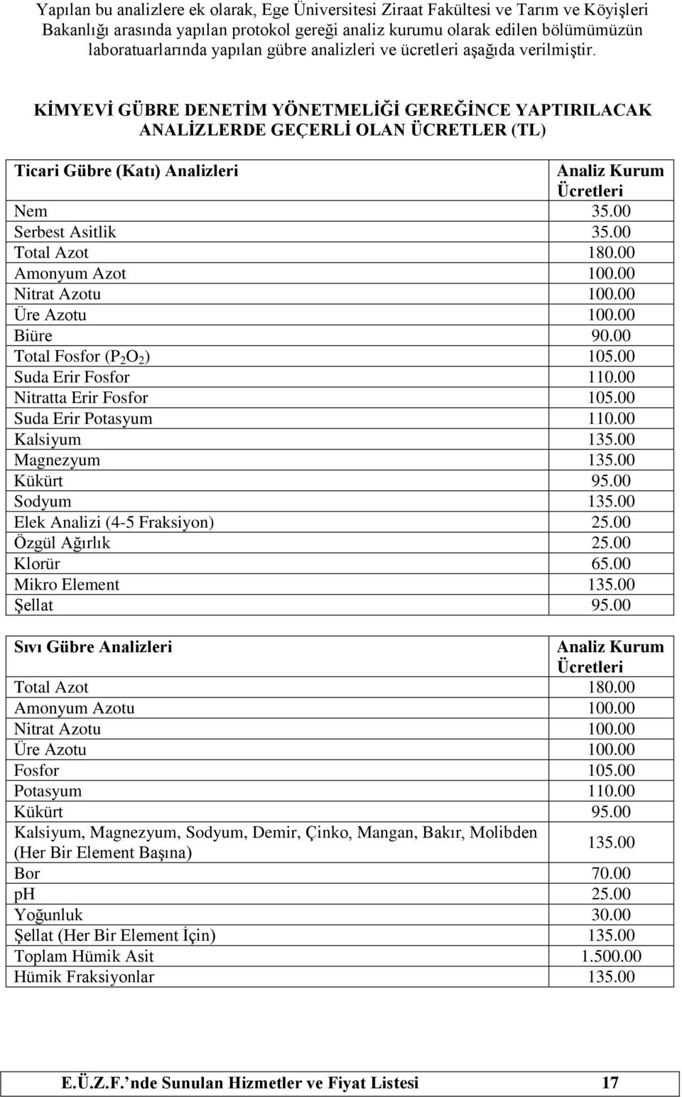 KİMYEVİ GÜBRE DENETİM YÖNETMELİĞİ GEREĞİNCE YAPTIRILACAK ANALİZLERDE GEÇERLİ OLAN ÜCRETLER (TL) Ticari Gübre (Katı) Analizleri Analiz Kurum Ücretleri Nem 35.00 Serbest Asitlik 35.00 Total Azot 180.