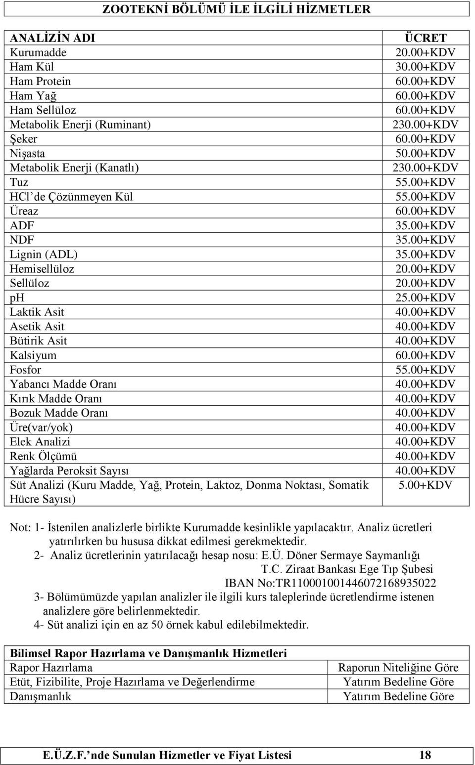 Yağlarda Peroksit Sayısı Süt Analizi (Kuru Madde, Yağ, Protein, Laktoz, Donma Noktası, Somatik Hücre Sayısı) ÜCRET 20.00+KDV 30.00+KDV 60.00+KDV 60.00+KDV 60.00+KDV 230.00+KDV 60.00+KDV 50.00+KDV 230.00+KDV 55.