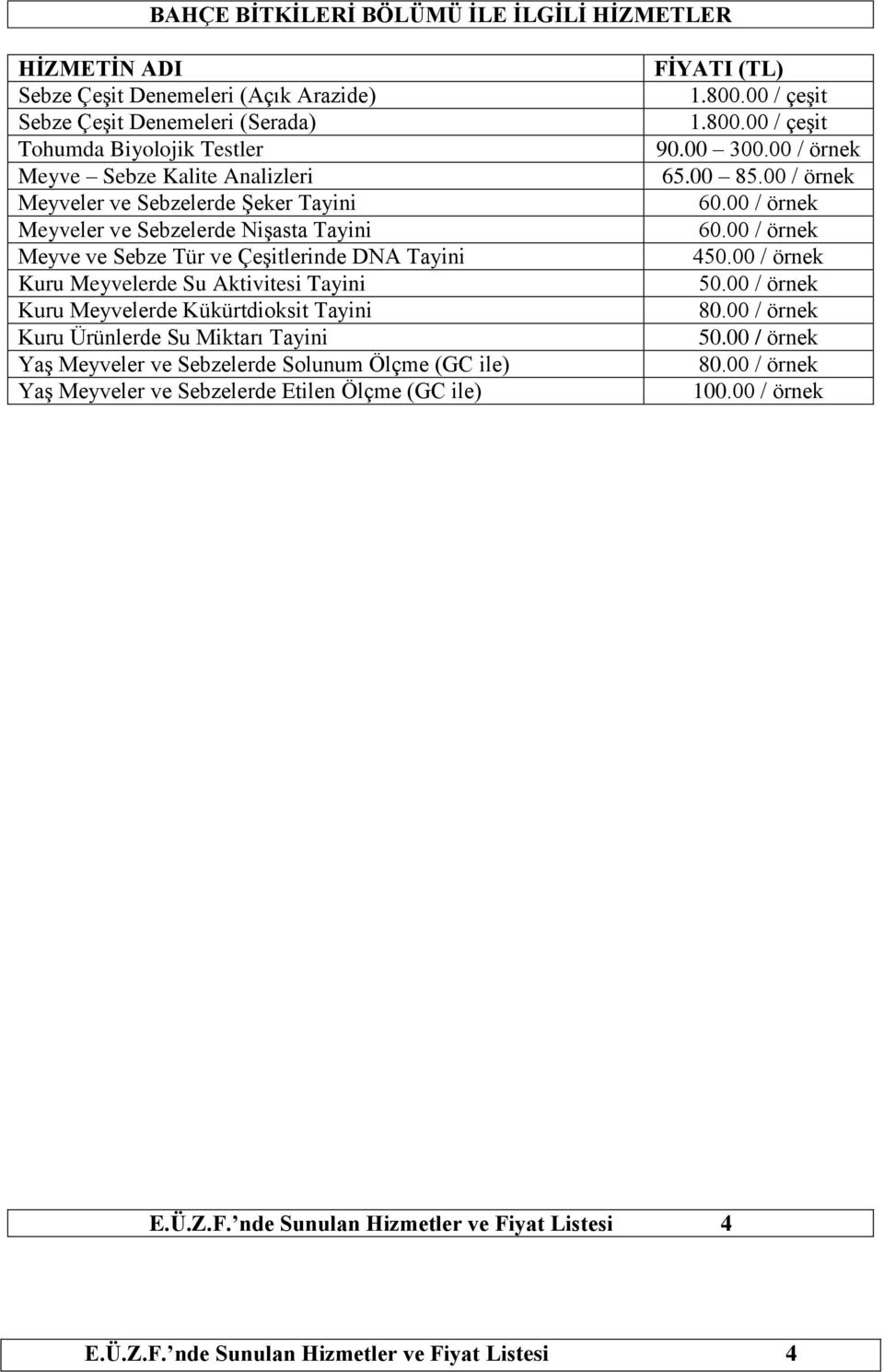 Miktarı Tayini Yaş Meyveler ve Sebzelerde Solunum Ölçme (GC ile) Yaş Meyveler ve Sebzelerde Etilen Ölçme (GC ile) FİYATI (TL) 1.800.00 / çeşit 1.800.00 / çeşit 90.00 300.00 / örnek 65.00 85.