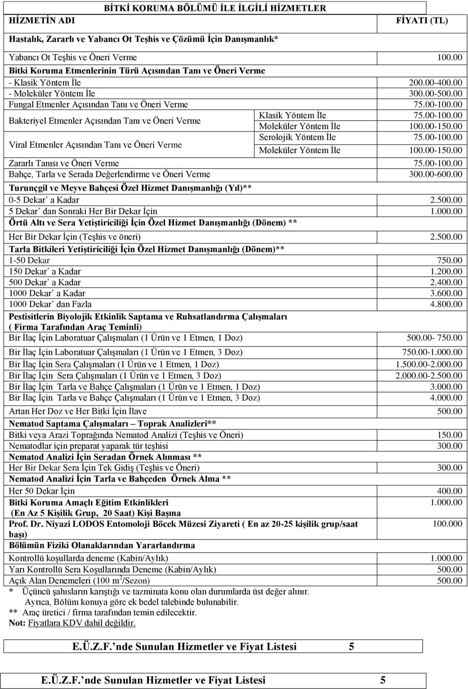 00 Bakteriyel Etmenler Açısından Tanı ve Öneri Verme Klasik Yöntem İle 75.00-100.00 Moleküler Yöntem İle 100.00-150.00 Viral Etmenler Açısından Tanı ve Öneri Verme Serolojik Yöntem İle 75.00-100.00 Moleküler Yöntem İle 100.00-150.00 Zararlı Tanısı ve Öneri Verme 75.