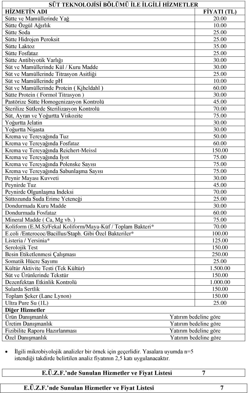 00 Süt ve Mamüllerinde Protein ( Kjheldahl ) 60.00 Sütte Protein ( Formol Titrasyon ) 30.00 Pastörize Sütte Homogenizasyon Kontrolü 45.00 Sterilize SütIerde Sterilizasyon Kontrolü 70.