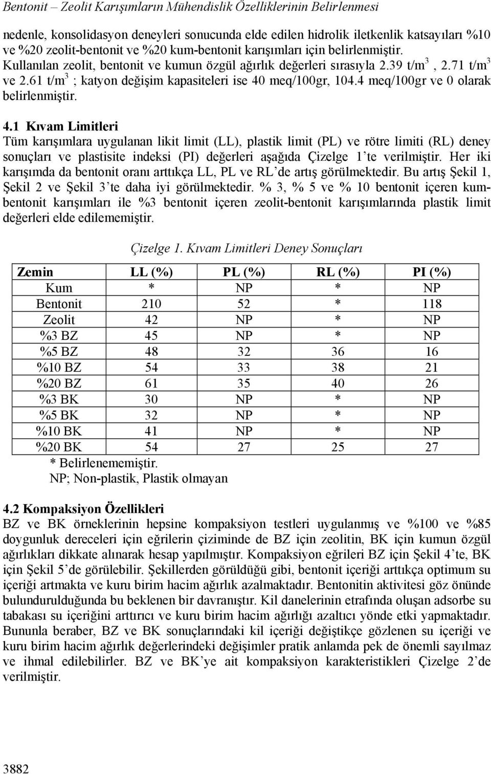 61 t/m 3 ; katyon değişim kapasiteleri ise 40