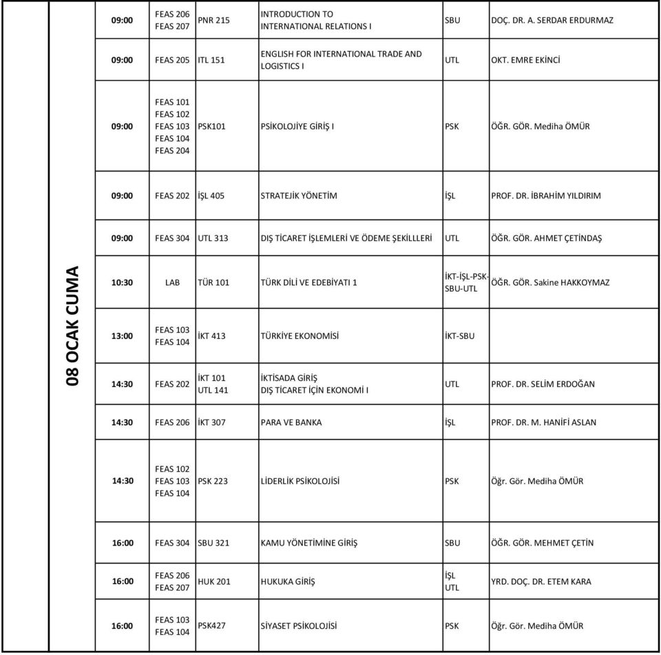 GÖR. Sakine HAKKOYMAZ - İKT 413 TÜRKİYE EKONOMİSİ İKT- İKT 101 141 İKTİSADA GİRİŞ DIŞ TİCARET İÇİN EKONOMİ I PROF. DR. SELİM ERDOĞAN İKT 307 PARA VE BANKA İŞL PROF. DR. M.