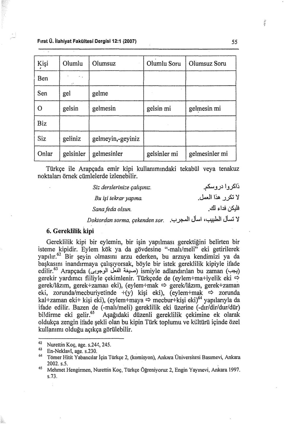 gelmesinler gelsinler mi gelmesinler mi Türkçe ile Arapçada emir kipi kullanımındaki tekabül veya tenakuz noktaları örnek cümlelerde izlenebilir. 6. Gereklilik kipi Si: derslerini:e çalış mı=..p...ı.. lj.