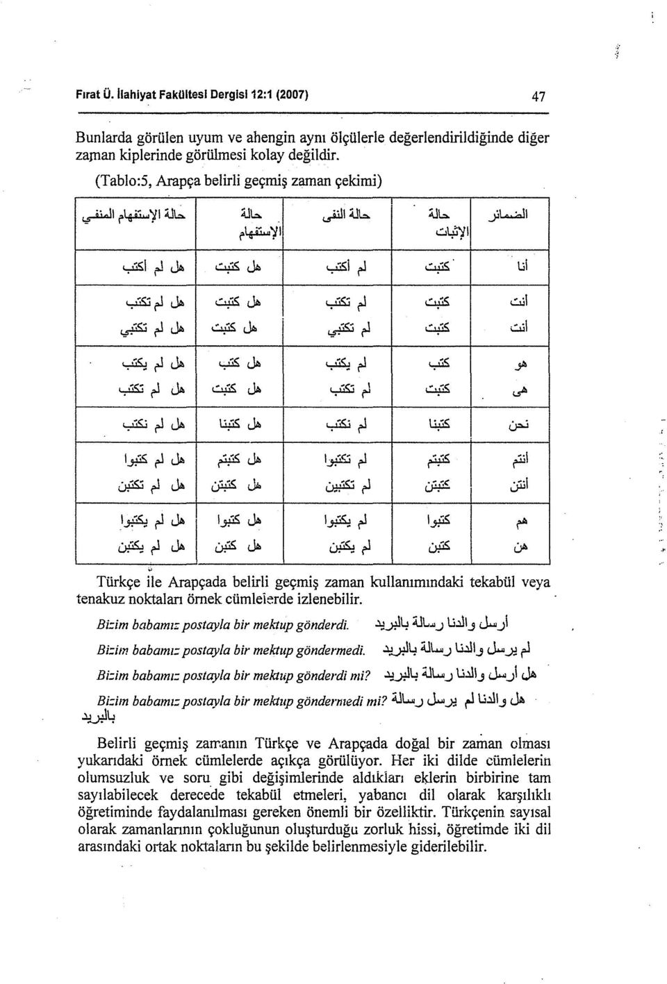 ~ri ~ ~ ~ <...ıjs:i 1. t' ~,.,sa yjsj r-1 ~ 4iS~ ~ri 4iS ~ ı_,ı:;s r-1 ~ ~Jı, ı~ r-1 ~ ~ı ~r-i Jı, ~ ~ ~ri (.):#..JJ.il ı~ r-1 ~ 1_# ~ ı~ r-1 1_# r-a ~ri ~ c:.;;ıs ~ ~ri c:.;;ıs 0A>.