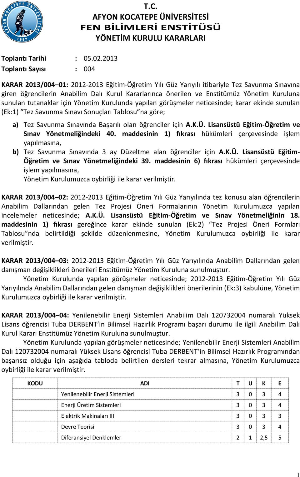 Lisansüstü Eğitim-Öğretim ve Sınav Yönetmeliğindeki 40. maddesinin 1) fıkrası hükümleri çerçevesinde işlem yapılmasına, b) Tez Savunma Sınavında 3 ay Düzeltme alan öğrenciler için A.K.Ü.