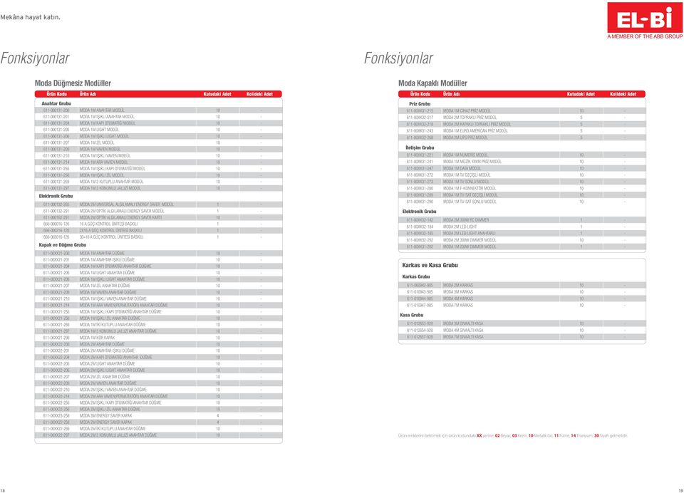 MODÜL 10-611-000131-210 MODA 1M IŞIKLI VAVIEN MODÜL 10-611-000131-214 MODA 1M ARA VAVIEN MODÜL 10-611-000131-255 MODA 1M IŞIKLI KAPI OTOMATİĞİ MODÜL 10-611-000131-256 MODA 1M IŞIKLI ZİL MODÜL