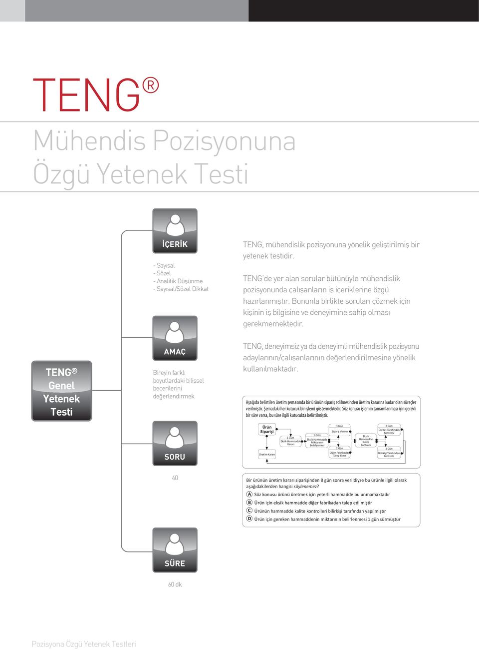 Bununla birlikte sorularý çözmek için kiþinin iþ bilgisine ve deneyimine sahip olmasý gerekmemektedir.