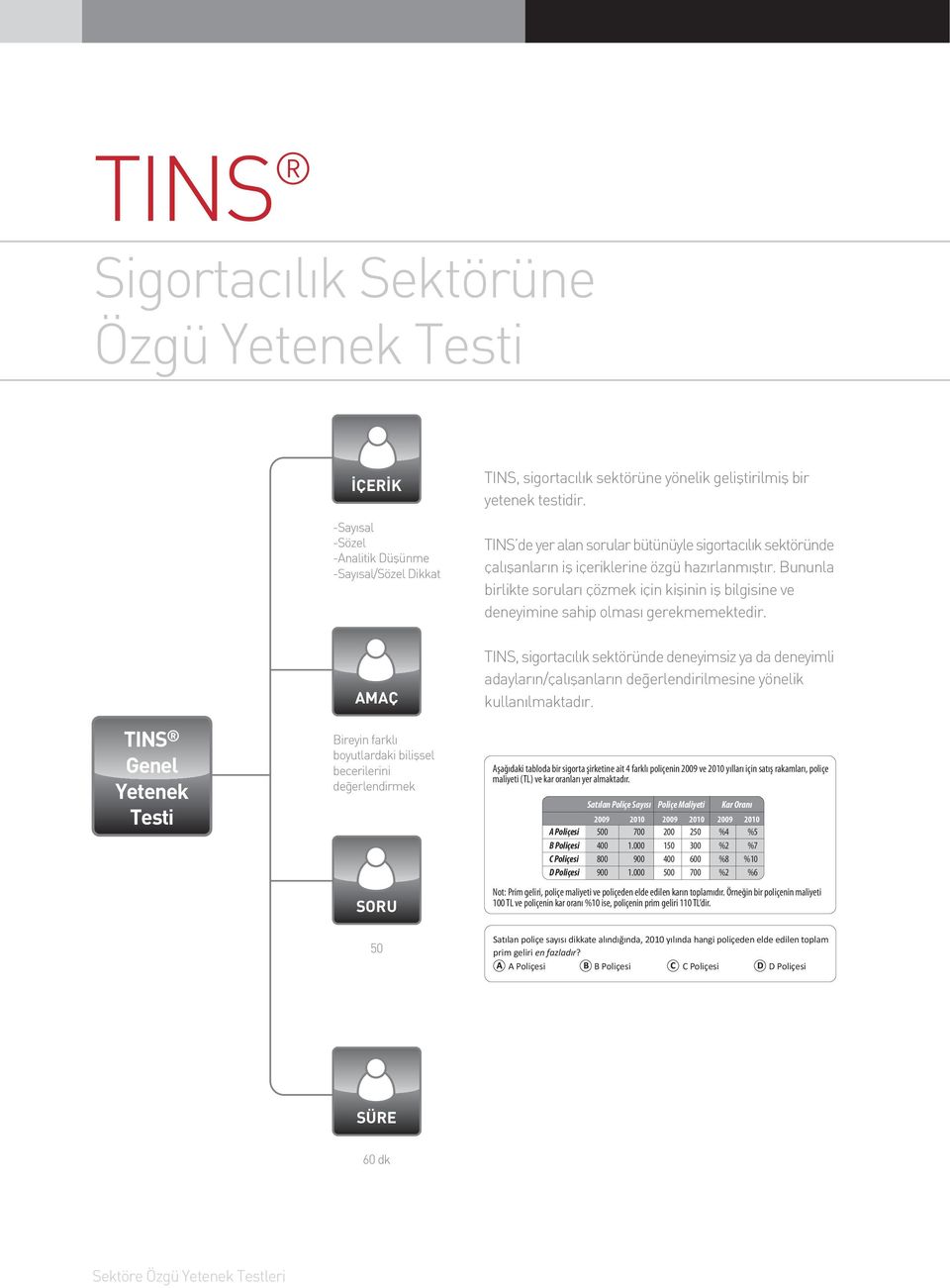 Bununla birlikte sorularý çözmek için kiþinin iþ bilgisine ve deneyimine sahip olmasý gerekmemektedir.