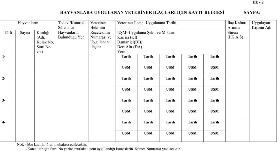 ) UŞM=Uygulama Şekli ve Miktarı: Kas içi (Kİ) Damar içi(di)) Deri Al