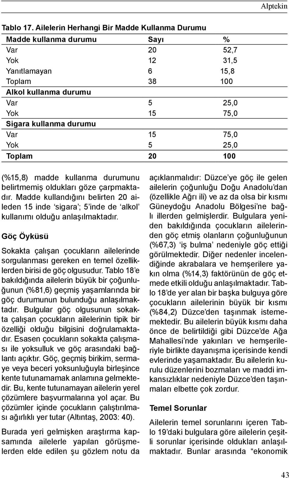 Var 15 75,0 Yok 5 25,0 Toplam 20 100 (%15,8) madde kullanma durumunu belirtmemiş oldukları göze çarpmaktadır.