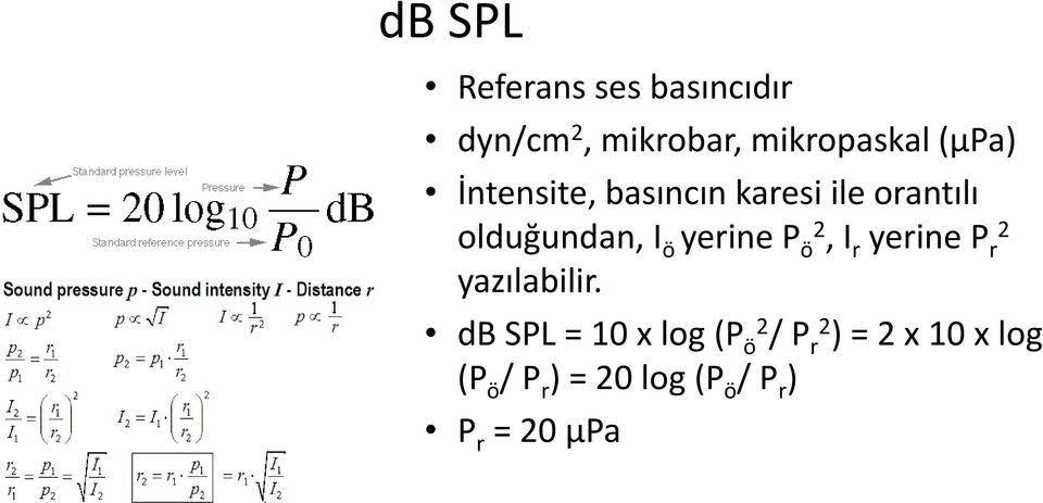 yerine P ö2, I r yerine P r 2 yazılabilir.