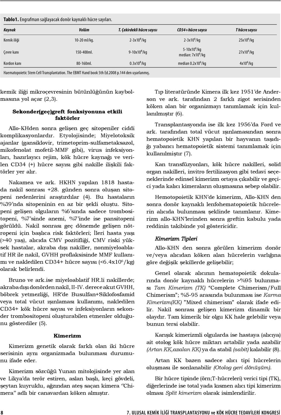 2x106/kg 4x106/kg Haematopoietic Stem Cell Transplantation. The EBMT Hand book 5th Ed.2008 p.144 den uyarlanmış. kemik iliği mikroçevresinin bütünlüğünün kaybolmasına yol açar (2,3).