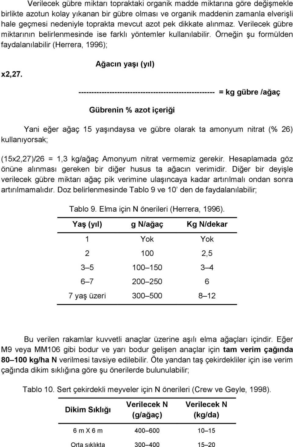 Ağacın yaşı (yıl) ----------------------------------------------------- = kg gübre /ağaç Gübrenin % azot içeriği Yani eğer ağaç 15 yaşındaysa ve gübre olarak ta amonyum nitrat (% 26) kullanıyorsak;