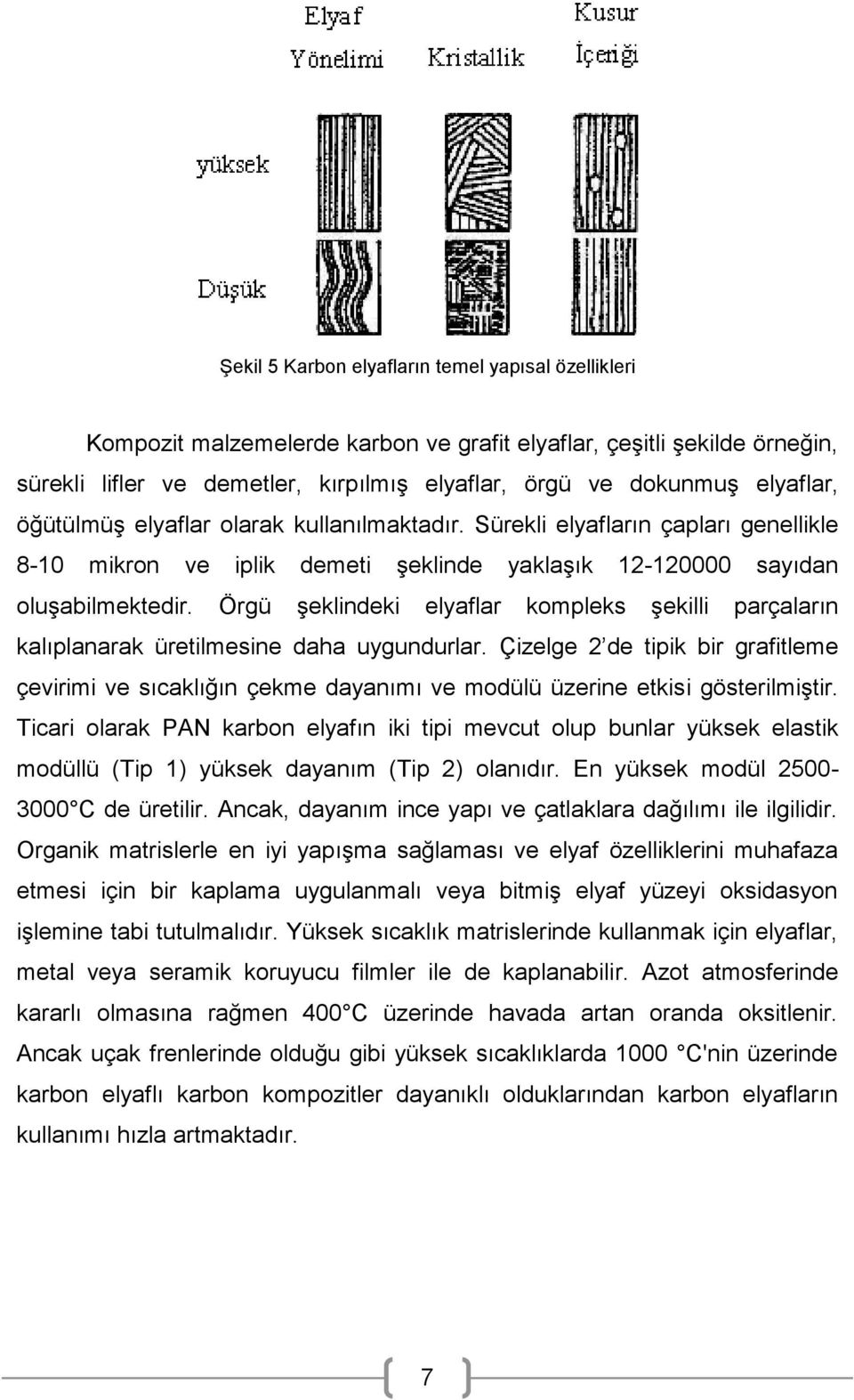 Örgü şeklindeki elyaflar kompleks şekilli parçaların kalıplanarak üretilmesine daha uygundurlar.