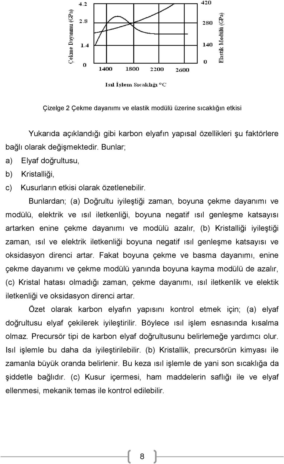 Bunlardan; (a) Doğrultu iyileştiği zaman, boyuna çekme dayanımı ve modülü, elektrik ve ısıl iletkenliği, boyuna negatif ısıl genleşme katsayısı artarken enine çekme dayanımı ve modülü azalır, (b)