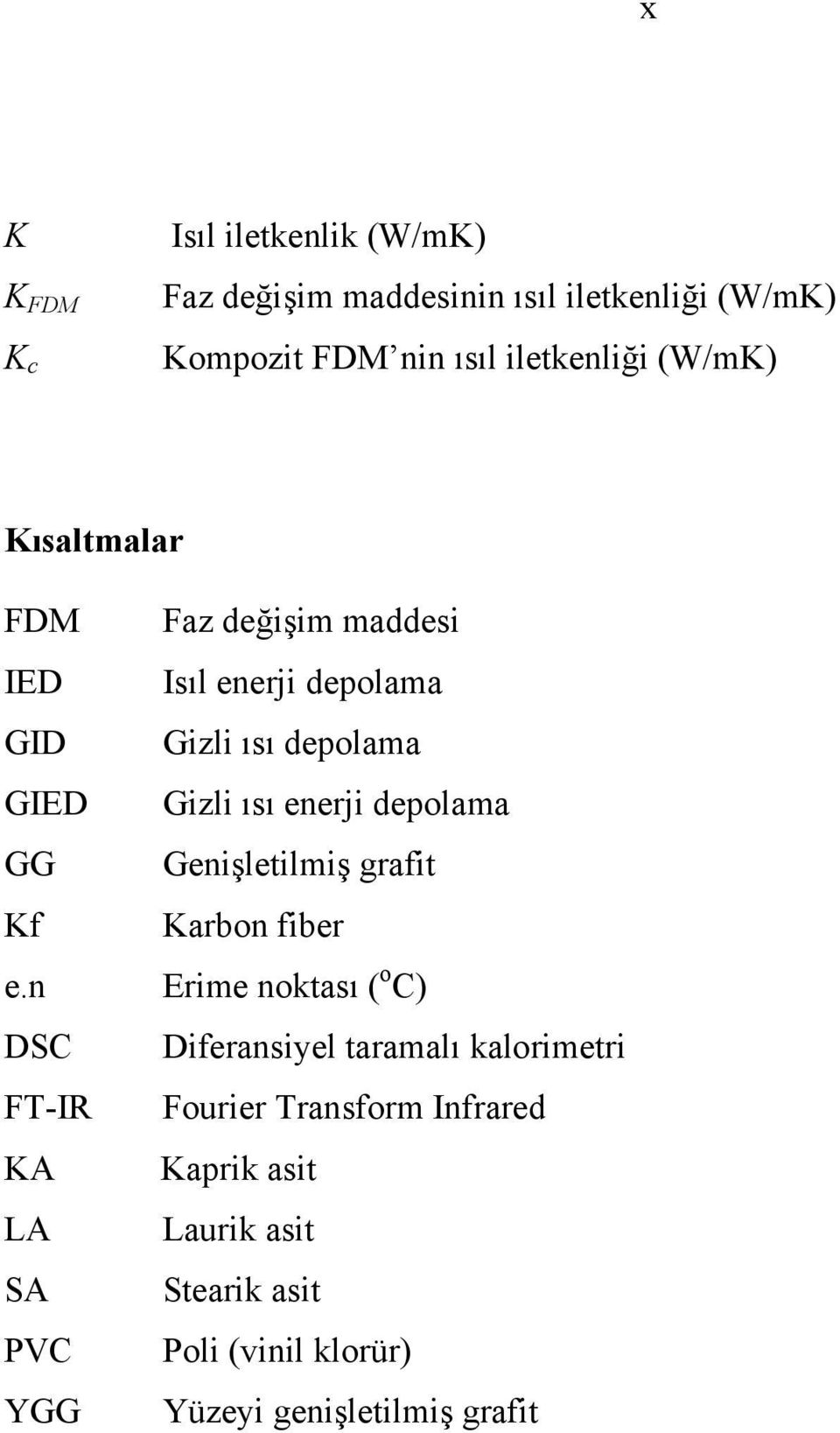 depolama GG Genişletilmiş grafit Kf Karbon fiber e.