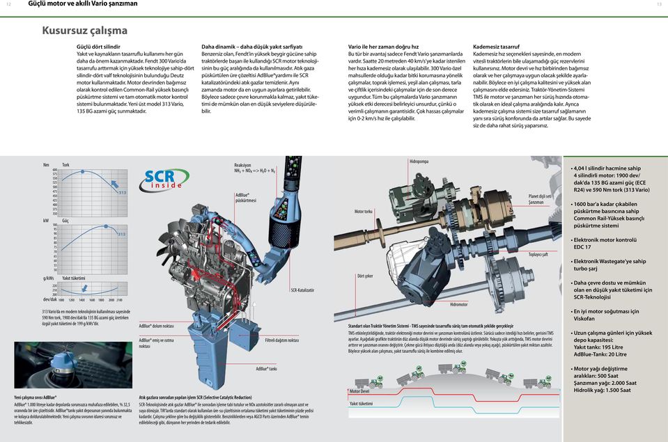 Motor devrinden bağımsız olarak kontrol edilen Common-Rail yüksek basınçlı püskürtme sistemi ve tam otomatik motor kontrol sistemi bulunmaktadır.