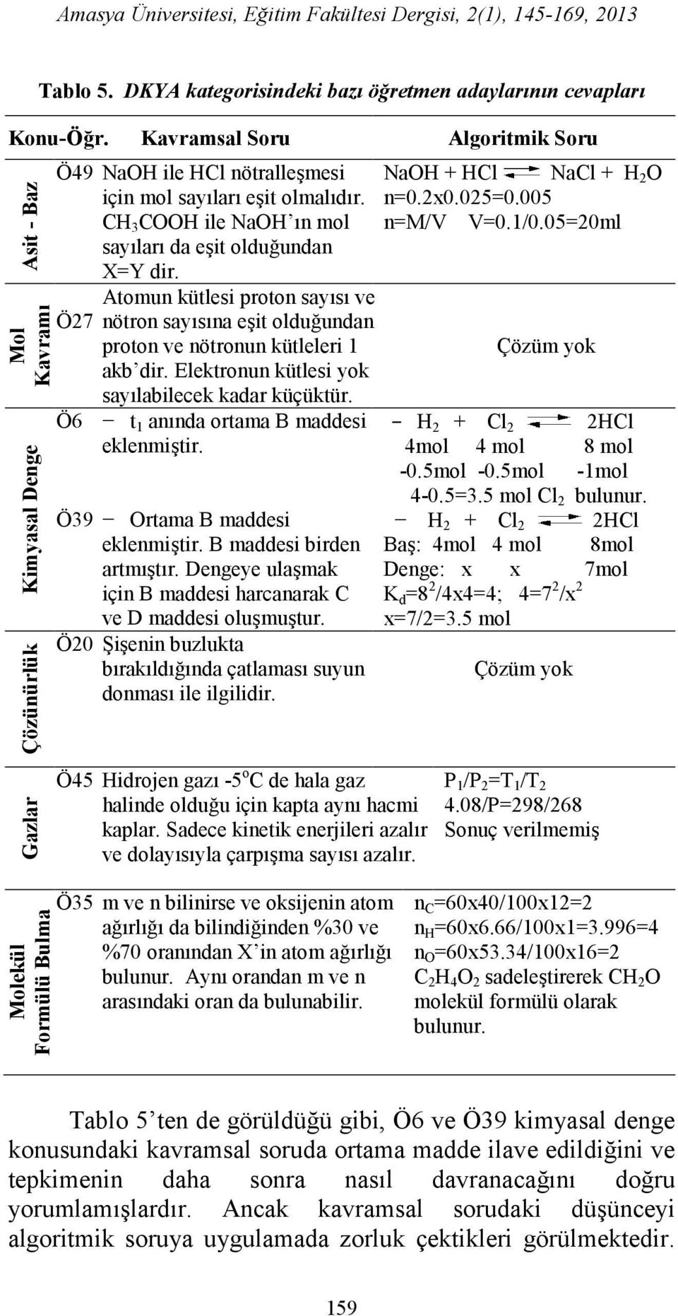 CH 3 COOH ile NaOH ın mol sayıları da eşit olduğundan X=Y dir. Ö27 Ö6 Atomun kütlesi proton sayısı ve nötron sayısına eşit olduğundan proton ve nötronun kütleleri 1 akb dir.