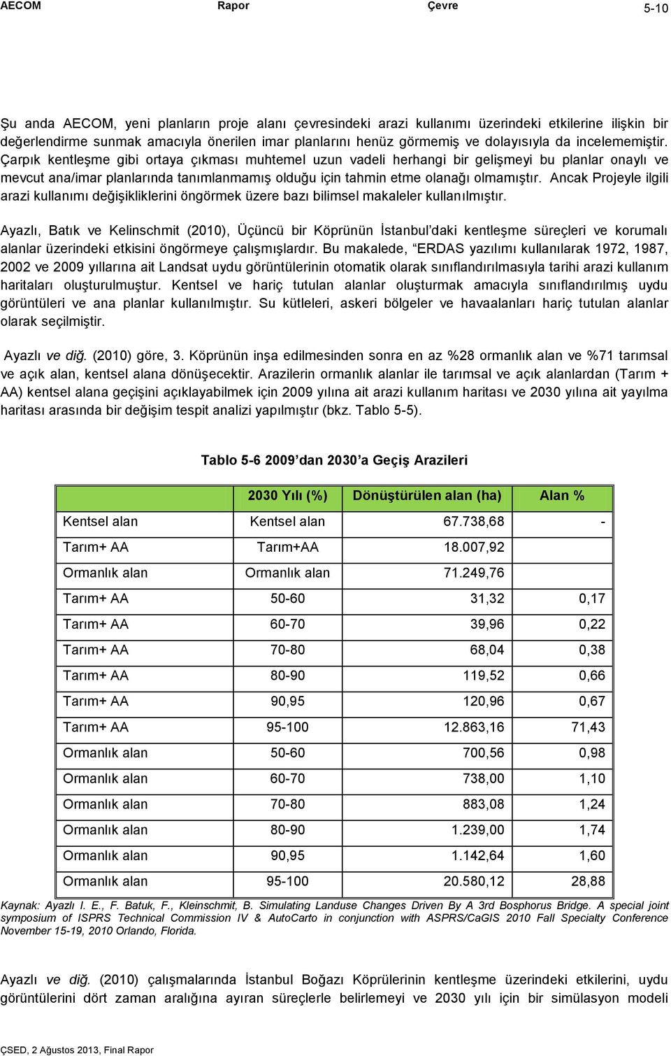 Çarpık kentleşme gibi ortaya çıkması muhtemel uzun vadeli herhangi bir gelişmeyi bu planlar onaylı ve mevcut ana/imar planlarında tanımlanmamış olduğu için tahmin etme olanağı olmamıştır.