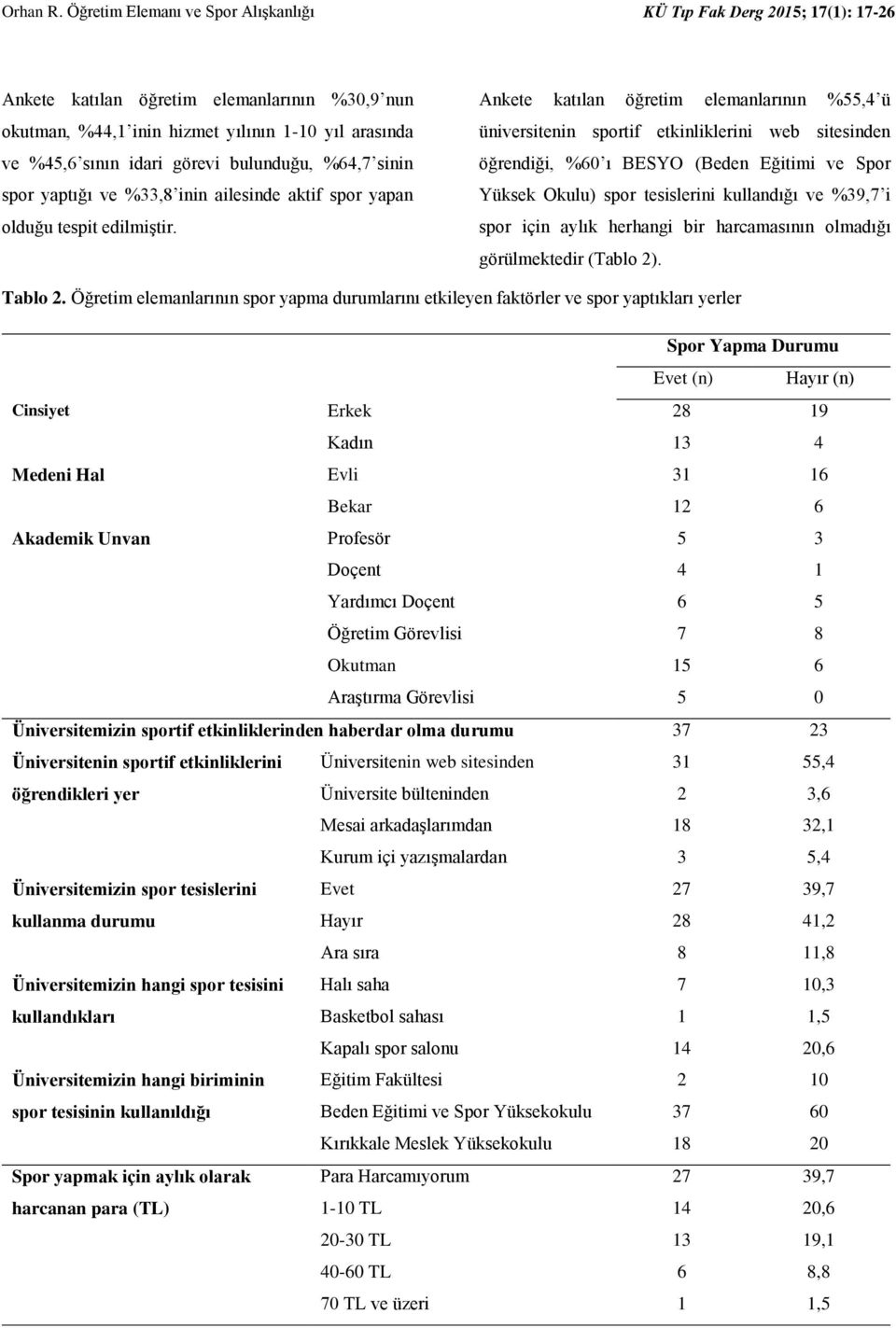 bulunduğu, %64,7 sinin spor yaptığı ve %33,8 inin ailesinde aktif spor yapan olduğu tespit edilmiştir.