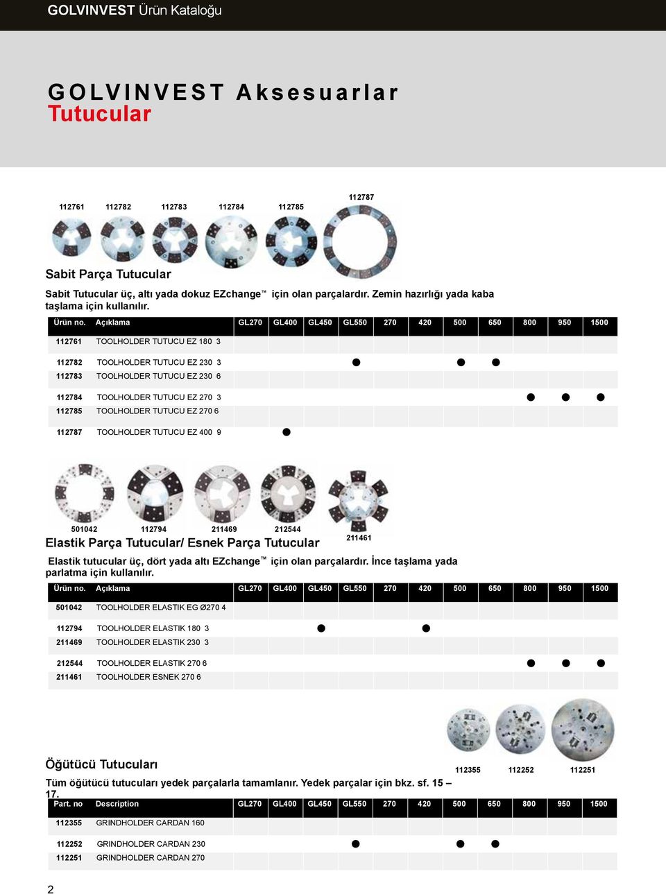 112761 TOOLHOLDER TUTUCU EZ 180 3 112782 TOOLHOLDER TUTUCU EZ 230 3 112783 TOOLHOLDER TUTUCU EZ 230 6 112784 TOOLHOLDER TUTUCU EZ 270 3 112785 TOOLHOLDER TUTUCU EZ 270 6 112787 TOOLHOLDER TUTUCU EZ